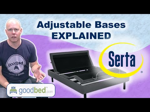 Serta Adjustable Bed Frames Overview (2019-2025)
