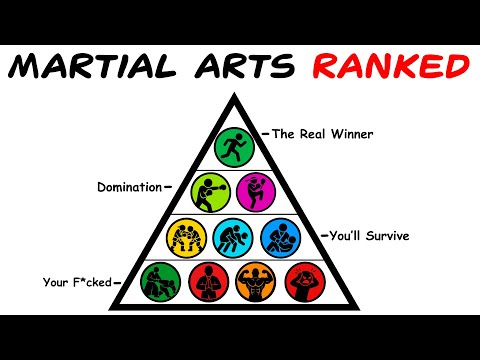 The Worst-Best Martial Arts For The Street