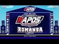 Persiapan Anniversary Rapos Bersama Romansa Nyesss Edot Ariana Maya Sabrina Eva Aqwiella Ria