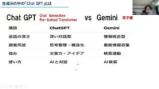 【4/8開催】新規生徒を増やすChatGPTの最大活用法