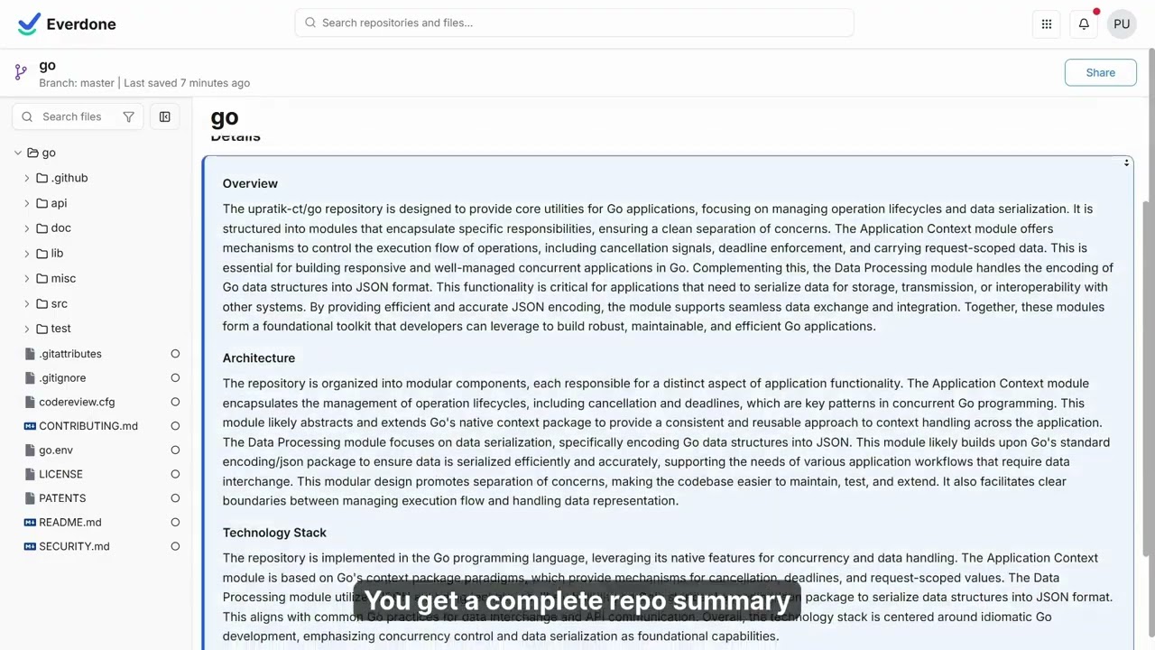 Generate AI Documentation for Go Code in Minutes | Everdone CodeDoc