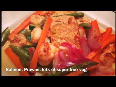 Slimming World Meal Ideas