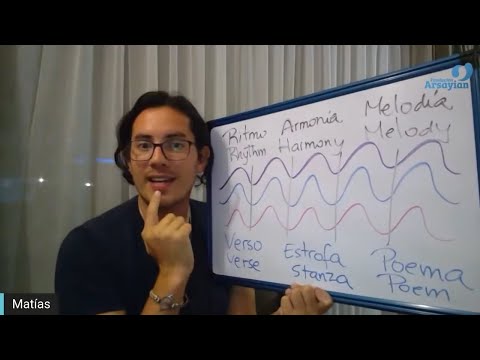 Day 284 Edición en Español - POESIA - Spanish edit- Matias De Stefano