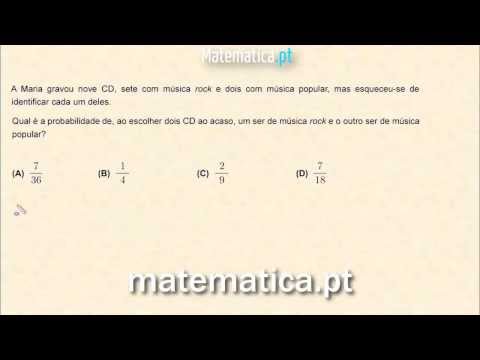 Cálculo Diferencial Gráfico da Segunda Derivada de uma Função