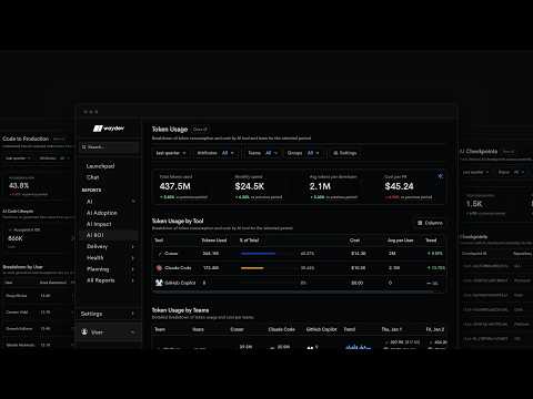 The New Waydev 소개 영상