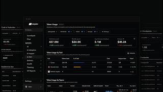 New Waydev - Agents Adoption, Agents Impact & Agents ROI