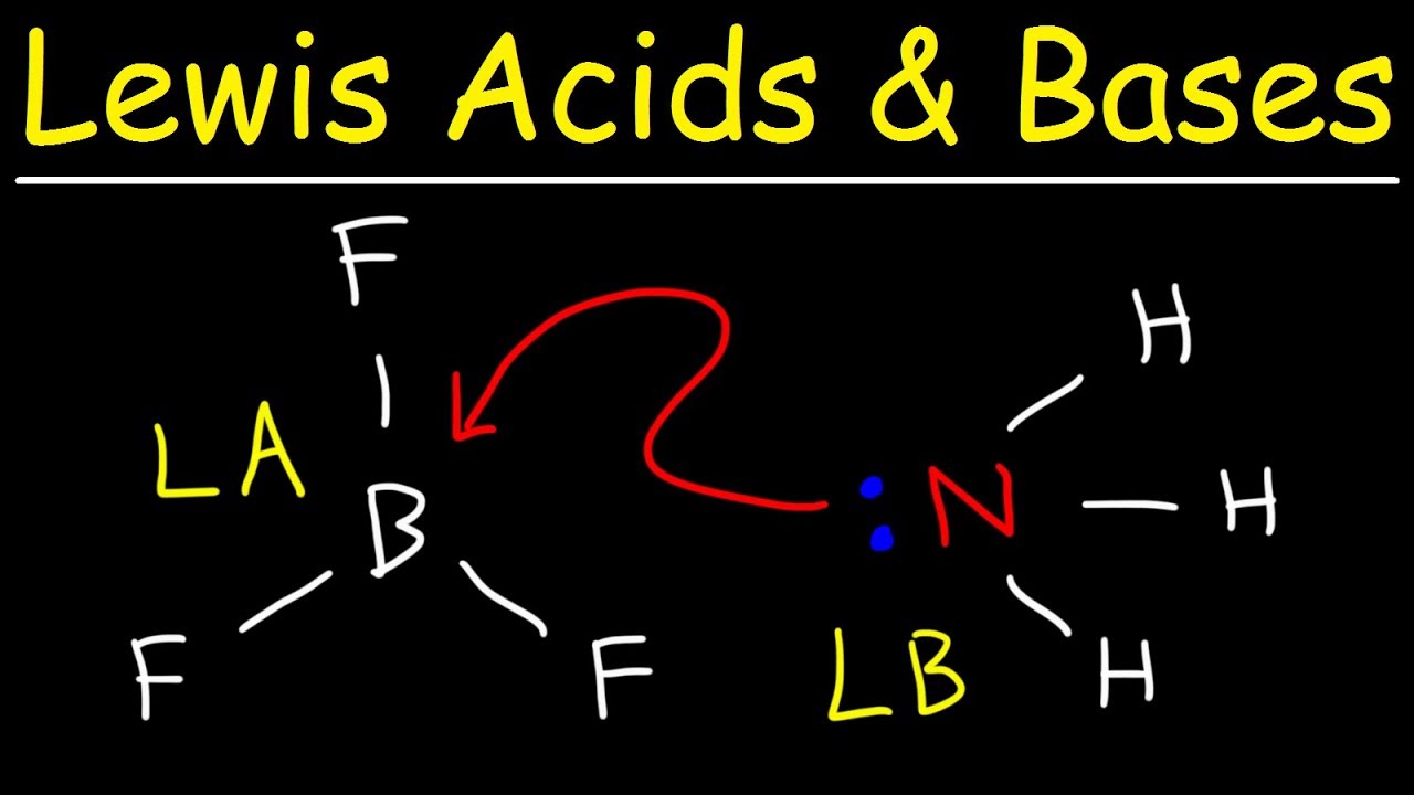 Lewis Acids and Bases