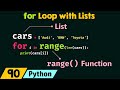 for Loop with Lists in Python