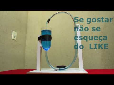 Perpetuum mobile - Es funktioniert !