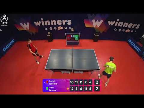 WINners League 29.01.2022 Lysenko S. - Ivanov Y. 22:30