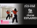 (여자)아이들((G)I-DLE) - '화(火花)(HWAA)' Dance Tutorial | Mirrored + Explained