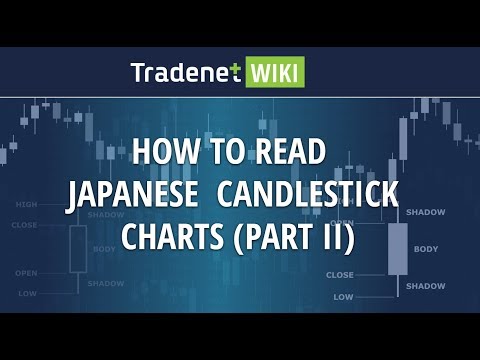 How to Read Japanese Candlestick Charts (Part II)
