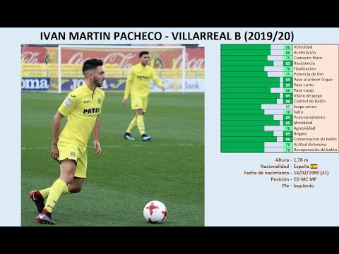 Ivan Martin "Pacheco" - 2020 - 🥇 GOLD TOP player - Highlights & skills (Scouting Segunda B)