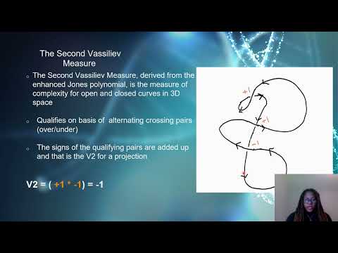 <p><span style="color: rgb(0, 0, 0);">The Topology of the SARS-CoV-2 Spike Protein</span></p>