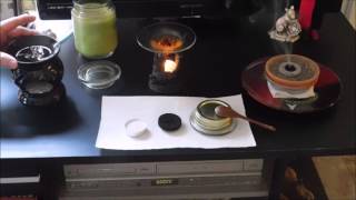 Burning Resin Incense Without Charcoal Made Easy