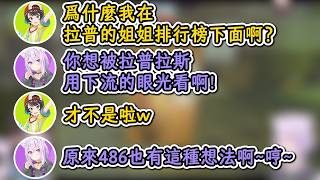 看到自己在姐姐排行榜的排名後怨言大爆發的486！小粥：因爲你在拉普拉斯眼中是蘿莉w【大空昴×貓又小粥】【hololive中文精華】【ホロライブ切り抜き】【中日字幕|附語法、單詞解釋】
