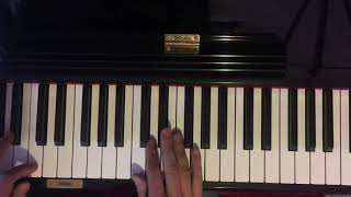 I hear a rhapsody  (Chick Corea solo transcription )