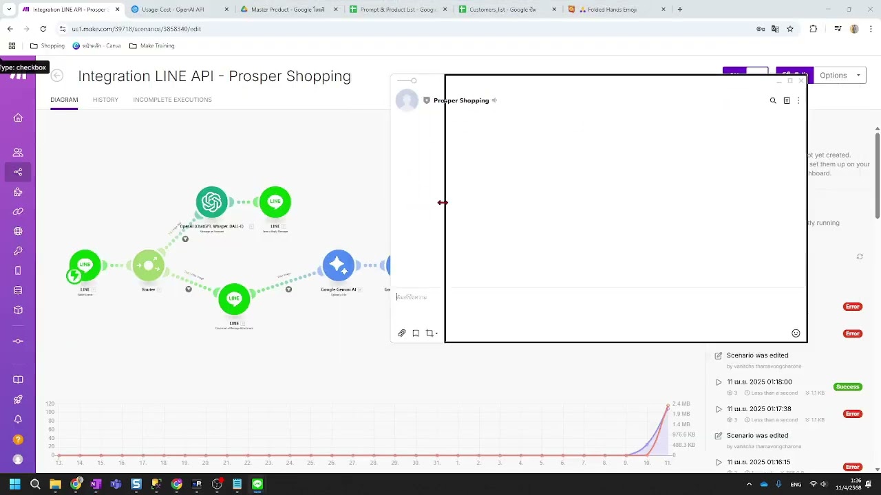 IT Solution และ Support - งานออกแบบ Make Automate (Line API , Facebook API , Chatbot , ChatGPT , Gemini , OCR) - 2