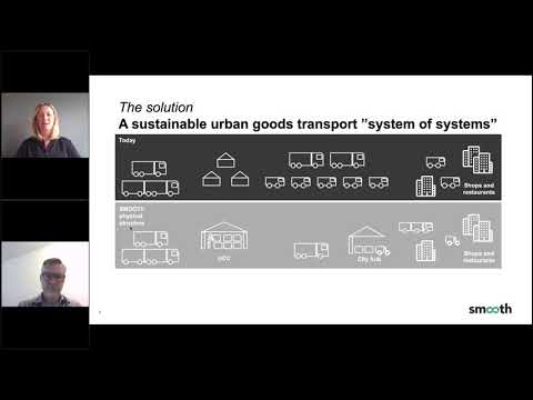 Lindholmen Open Days 2020 - Smooth