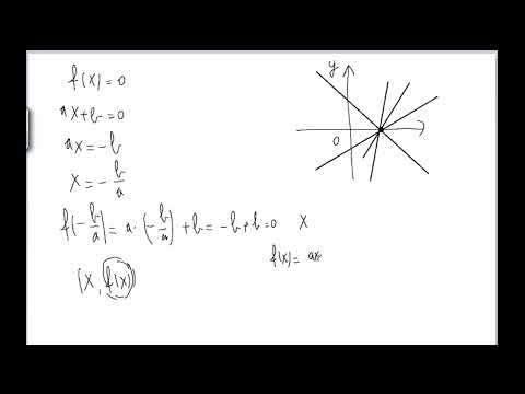 First degree function (9th grade)
