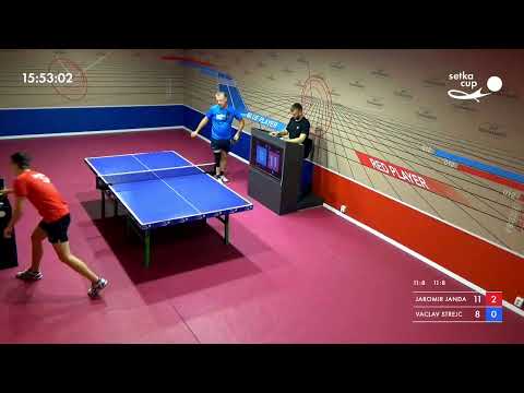 Tournament 2021-08-09 Men, Day1. Arena "Prague"