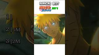 Ranking Best Naruto edit's 🔥 #anime