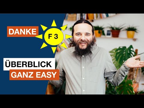 Überblick über die Affektiven Störungen F3  - Heilpraktiker für Psychotherapie