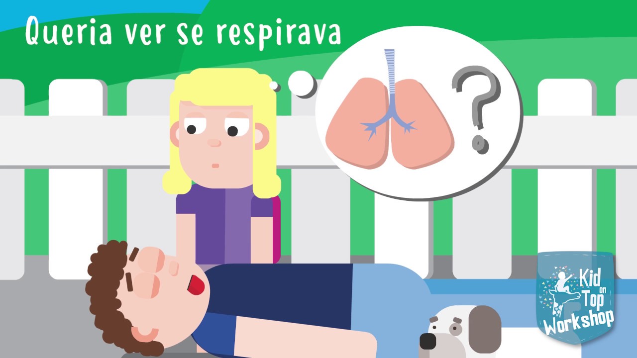 Brincar a Reanimar - música sobre Suporte Básico de Vida