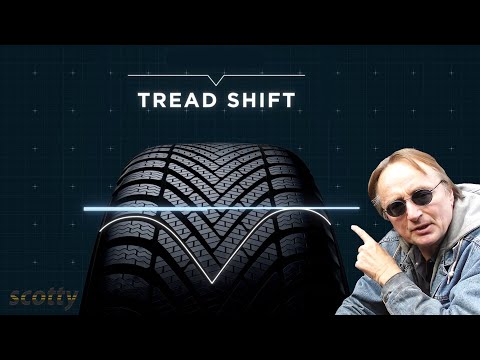 3rd YouTube video about what are the best tires for a rav4