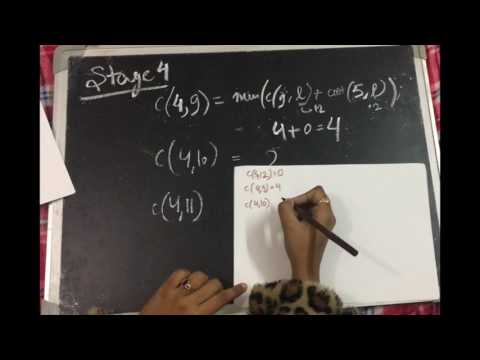 Multistage Graph problem | Dynamic Programming