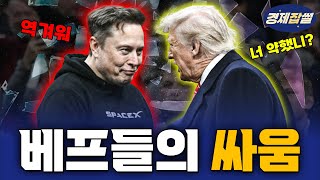 한때 동지였지만.. 세계최고부자 vs 세계최고권력!