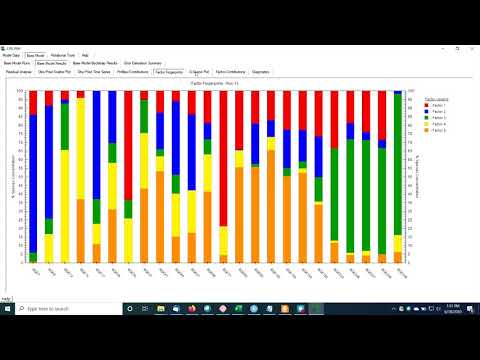 How to run and interpret Positive Matrix Factorization (EPA PMF 5.0)
