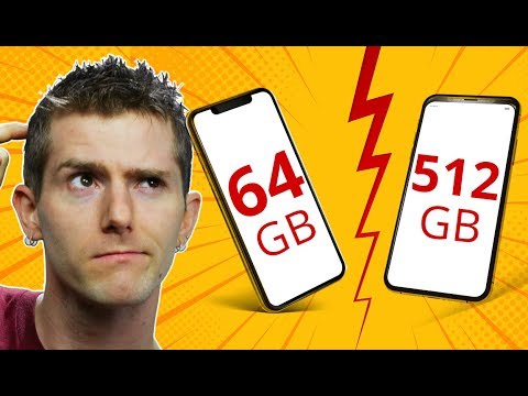 1st YouTube video about how many pictures can 512gb hold