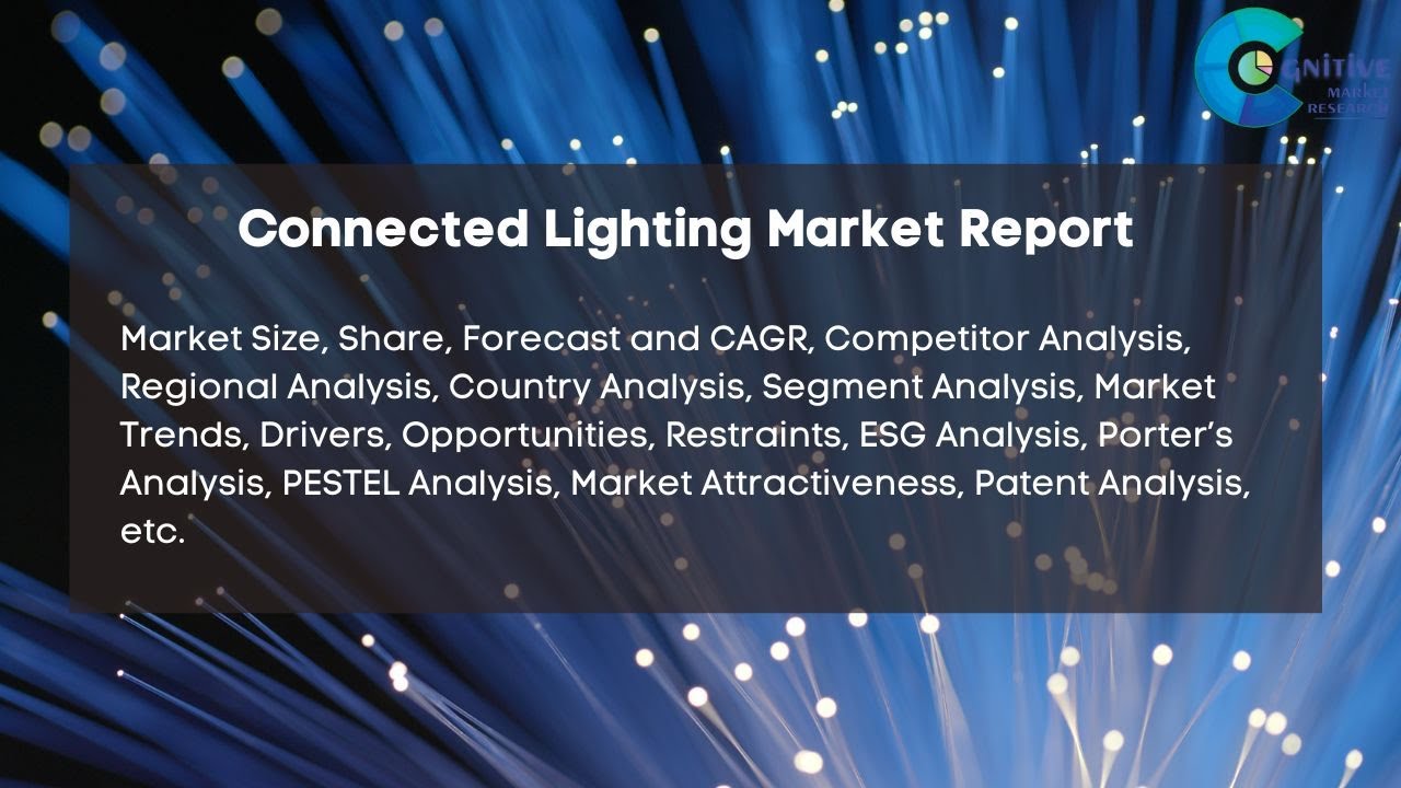 Connected Lighting  Market Insights