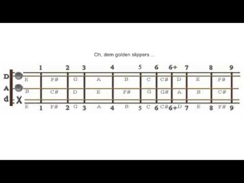 Golden Slippers: D-A-d, Chorus