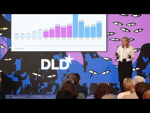 The Global Venture Market Reset AmidstThe Rise Of AI