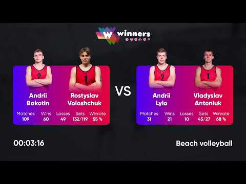 22:45 A. Kotelenets / I. Ivanov - A. Pasazhin / V. Dudnyk 27.12.2022 | Winners Beach Volleyball