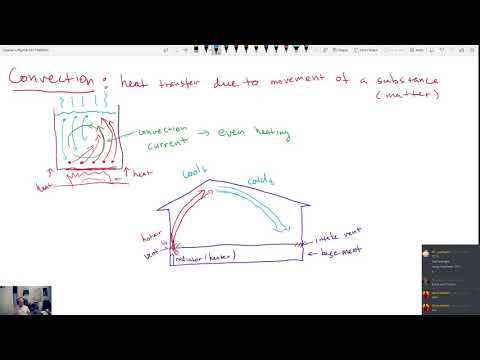 Heat Transfer 2   Convection and Radiation