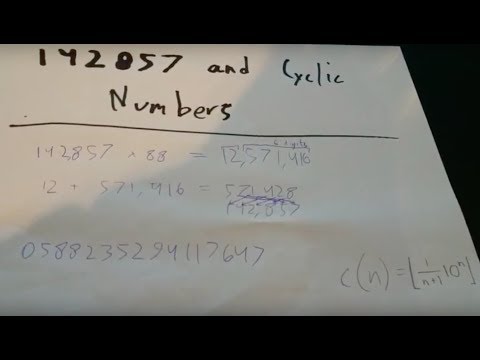 Cyclic Numbers – Geeks out of the box