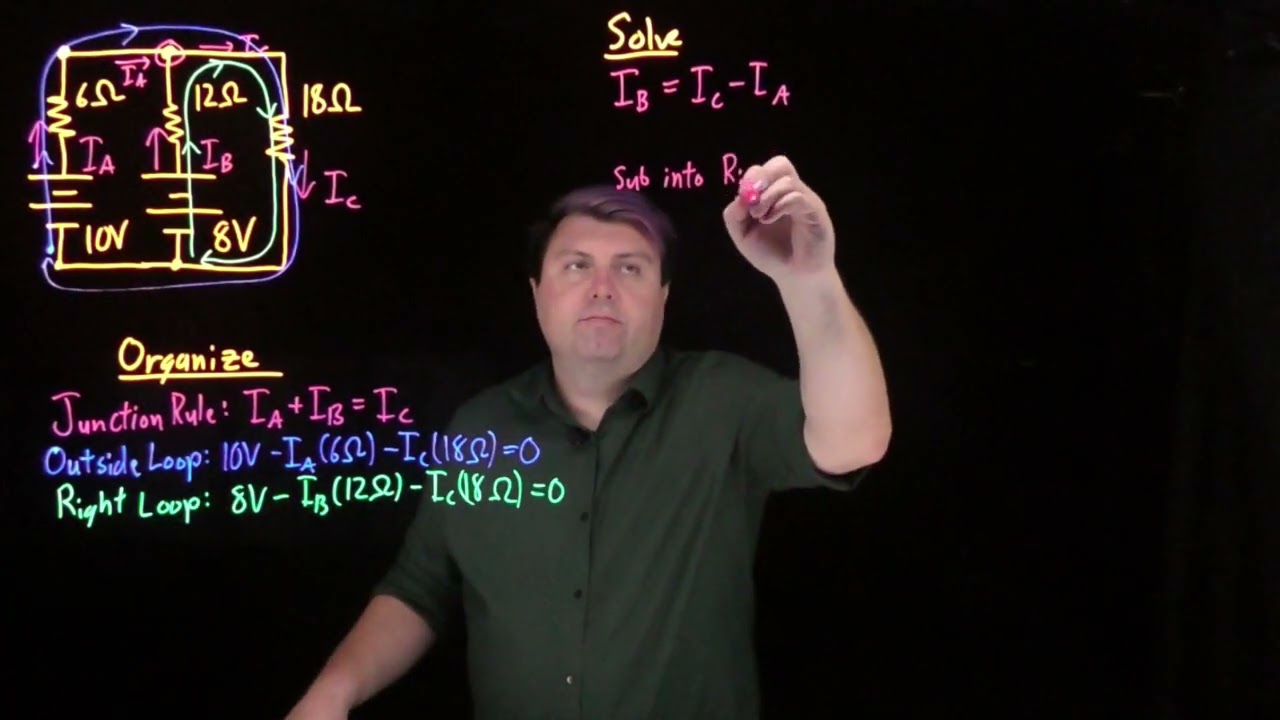 Solving a Two Loop Circuit