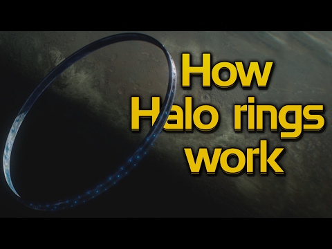 How Halo rings work