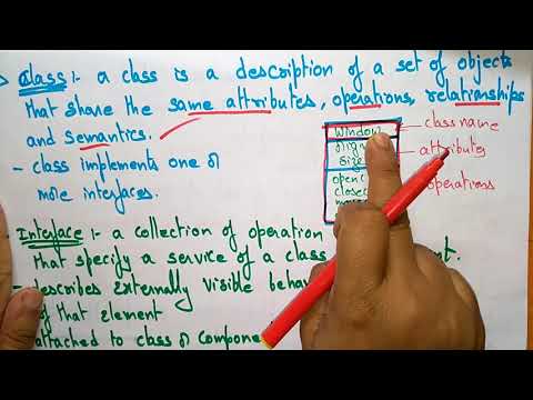 Structural things | UML | part 1 3 | Software engineering