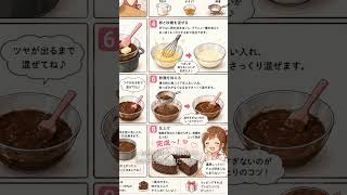 ガトーショコラレシピ・作り方