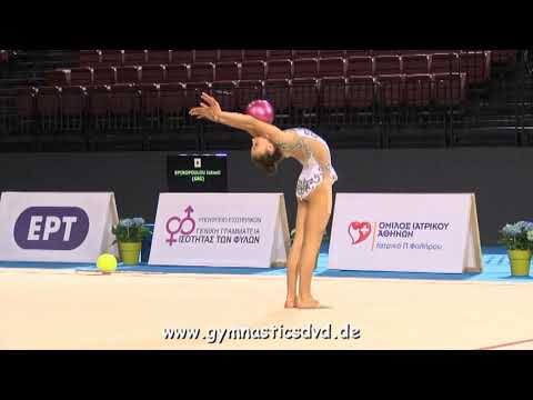 Iokasti Spiropoulou (GRE) - FIG Junior 2003 12 - Aphrodite Cup 2018