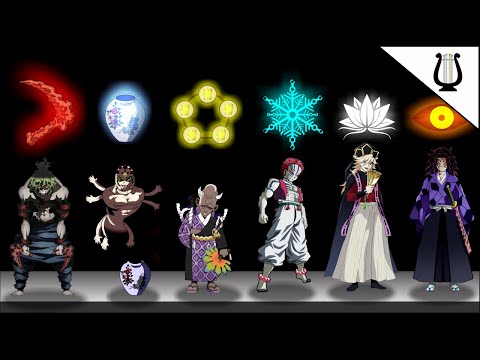 Explanation: The 6 Blood Techniques of the Crescent Moons - Kimetsu no Yaiba