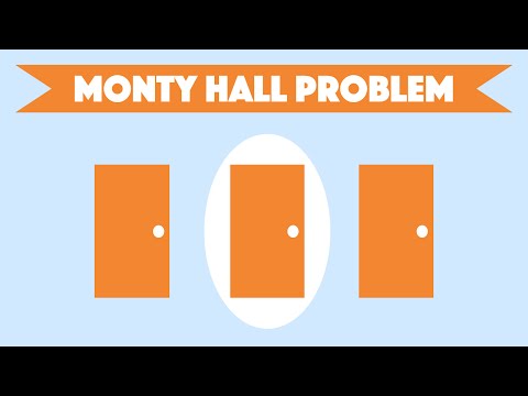 The Monty Hall Problem