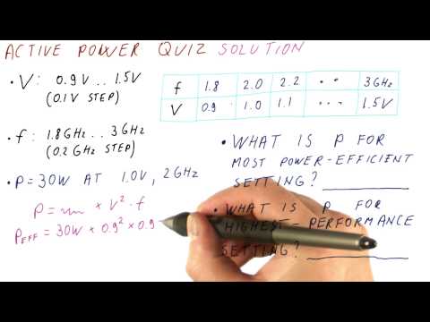 Active Power Quiz Solution Georgia Tech HPCA Part 1