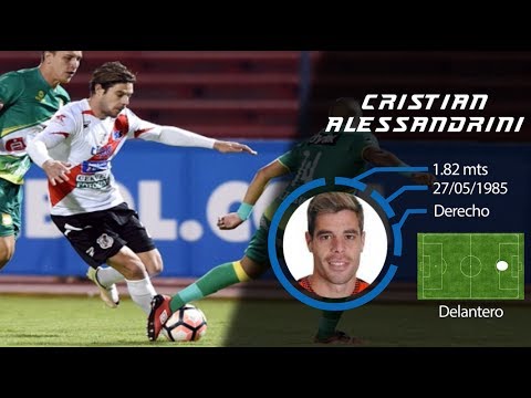 Cristian Alessandrini 2017 - Delantero