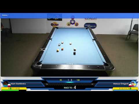 Mateusz Śniegocki vs Adam Stankiewicz - FORMULA B135 PRO Race to 4