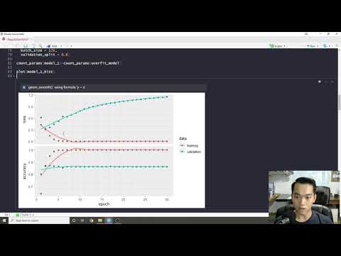 Neural Network Regularization with Keras